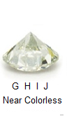 G-H-I-J Color Diamonds