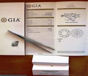 The Importance of GIA Certified Diamonds
