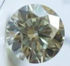 Important Facts About 1 Carat Diamonds